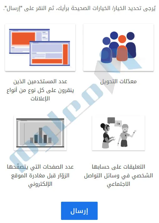 إعادة الاستهداف مع التجارة الإلكترونية